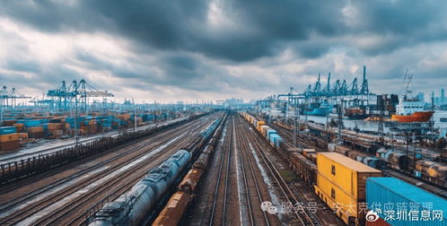 运费暴涨320%，货代行业迎2025震荡期 多式联运服务成避险核心武器